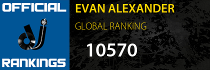 EVAN ALEXANDER GLOBAL RANKING