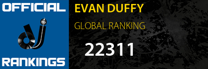 EVAN DUFFY GLOBAL RANKING