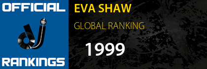 EVA SHAW GLOBAL RANKING