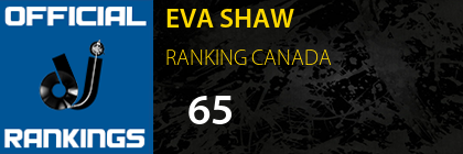 EVA SHAW RANKING CANADA