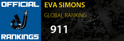 EVA SIMONS GLOBAL RANKING