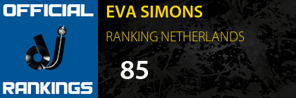 EVA SIMONS RANKING NETHERLANDS