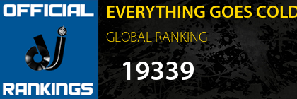 EVERYTHING GOES COLD GLOBAL RANKING