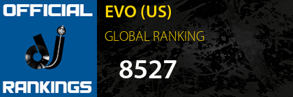 EVO (US) GLOBAL RANKING