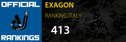 EXAGON RANKING ITALY