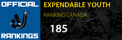 EXPENDABLE YOUTH RANKING CANADA