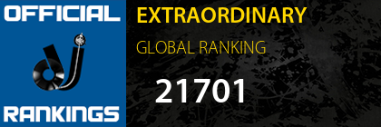 EXTRAORDINARY GLOBAL RANKING