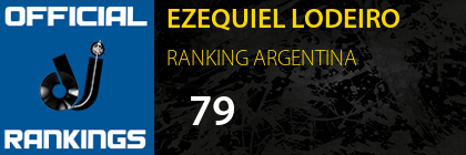 EZEQUIEL LODEIRO RANKING ARGENTINA