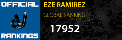 EZE RAMIREZ GLOBAL RANKING