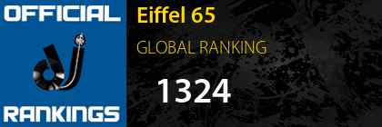 Eiffel 65 GLOBAL RANKING