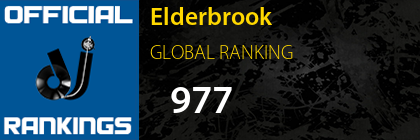 Elderbrook GLOBAL RANKING