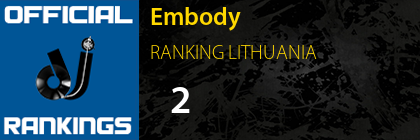 Embody RANKING LITHUANIA