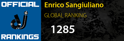 Enrico Sangiuliano GLOBAL RANKING