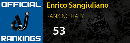 Enrico Sangiuliano RANKING ITALY