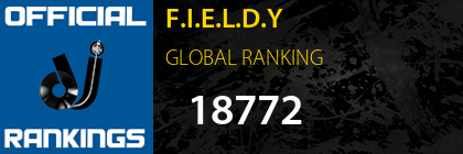 F.I.E.L.D.Y GLOBAL RANKING