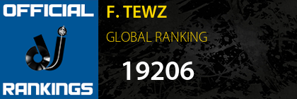 F. TEWZ GLOBAL RANKING