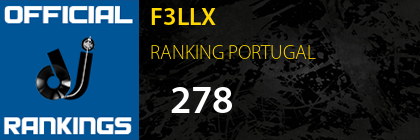 F3LLX RANKING PORTUGAL