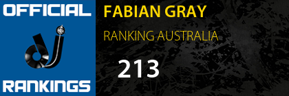 FABIAN GRAY RANKING AUSTRALIA