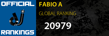 FABIO A GLOBAL RANKING