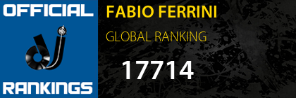 FABIO FERRINI GLOBAL RANKING