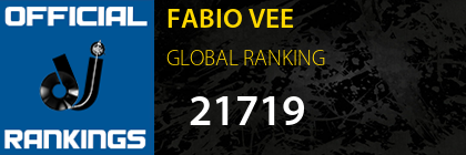 FABIO VEE GLOBAL RANKING