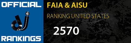 FAIA & AISU RANKING UNITED STATES