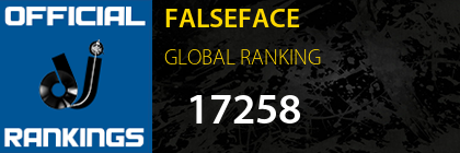 FALSEFACE GLOBAL RANKING