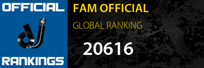 FAM OFFICIAL GLOBAL RANKING