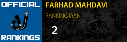 FARHAD MAHDAVI RANKING IRAN