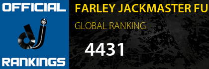 FARLEY JACKMASTER FUNK GLOBAL RANKING
