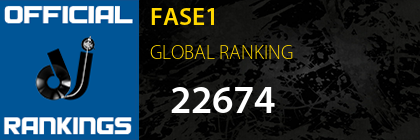 FASE1 GLOBAL RANKING