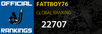 FATTBOY76 GLOBAL RANKING