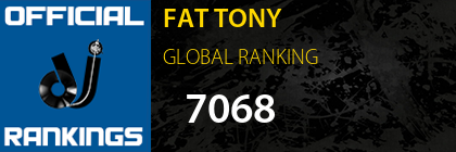 FAT TONY GLOBAL RANKING
