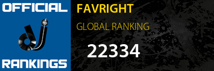 FAVRIGHT GLOBAL RANKING