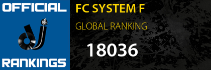 FC SYSTEM F GLOBAL RANKING