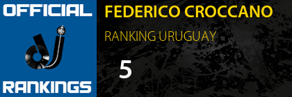 FEDERICO CROCCANO RANKING URUGUAY