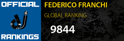 FEDERICO FRANCHI GLOBAL RANKING