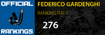 FEDERICO GARDENGHI RANKING ITALY