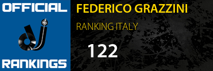 FEDERICO GRAZZINI RANKING ITALY