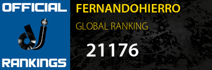 FERNANDOHIERRO GLOBAL RANKING