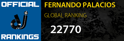 FERNANDO PALACIOS GLOBAL RANKING