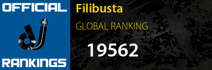 Filibusta GLOBAL RANKING