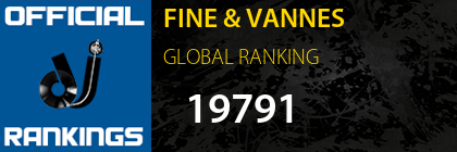 FINE & VANNES GLOBAL RANKING