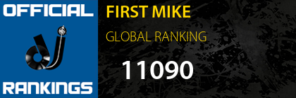 FIRST MIKE GLOBAL RANKING