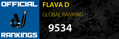 FLAVA D GLOBAL RANKING