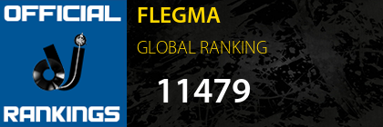 FLEGMA GLOBAL RANKING