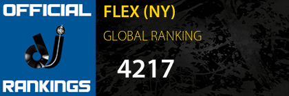 FLEX (NY) GLOBAL RANKING