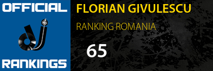 FLORIAN GIVULESCU RANKING ROMANIA