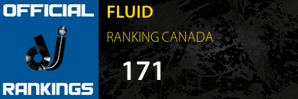 FLUID RANKING CANADA