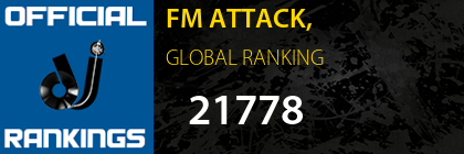 FM ATTACK, GLOBAL RANKING